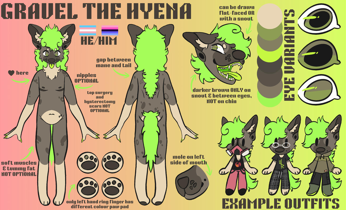 Character is Gravel by CrowTeethh