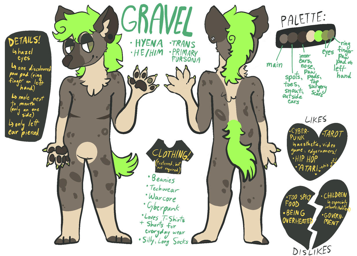 Character is Gravel by CrowTeethh